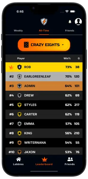Proving Grounds Game Leaderboard Screenshot